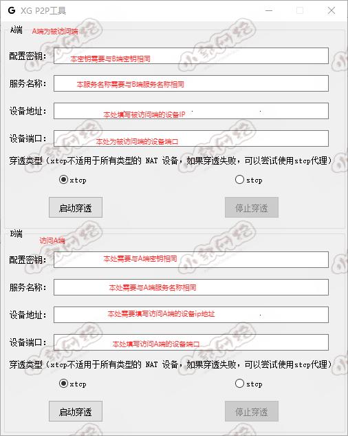 配置图